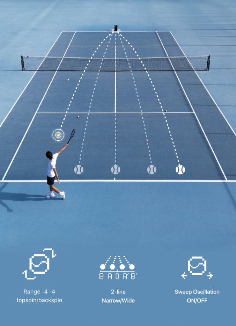 Nisplay N3 - Portable Tennis Ball Machine with App control and horizontal oscillation