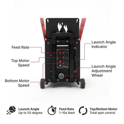 Nisplay N1 - Portable Tennis Ball Machine